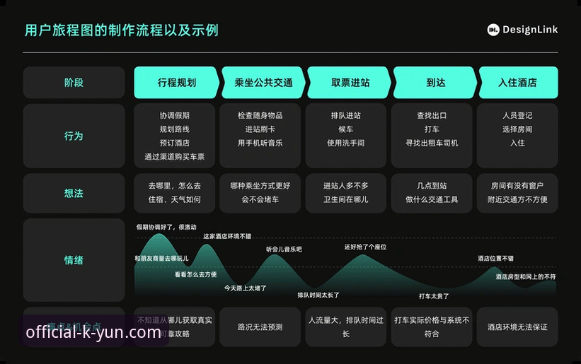 kaiyun体育官网真实体验深度分析：从下载到登录的全流程解析